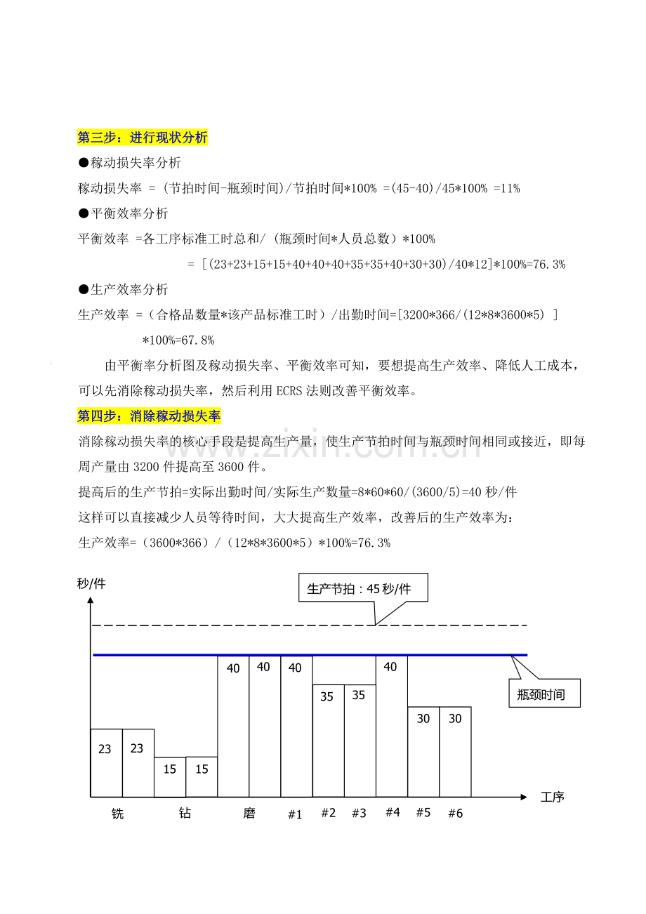 案例-生产线平衡改善案例OK.doc_第2页