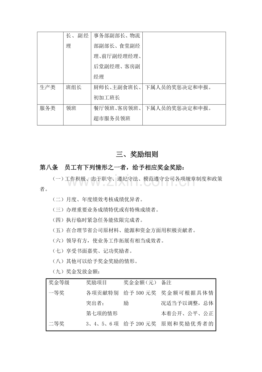 某公司奖惩制度.doc_第3页