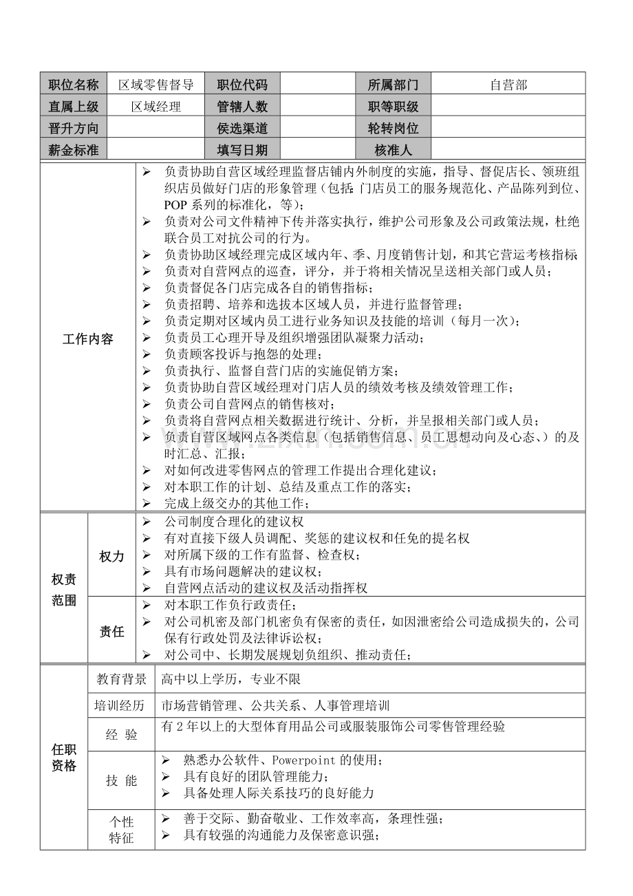 自营部岗位职责.doc_第2页