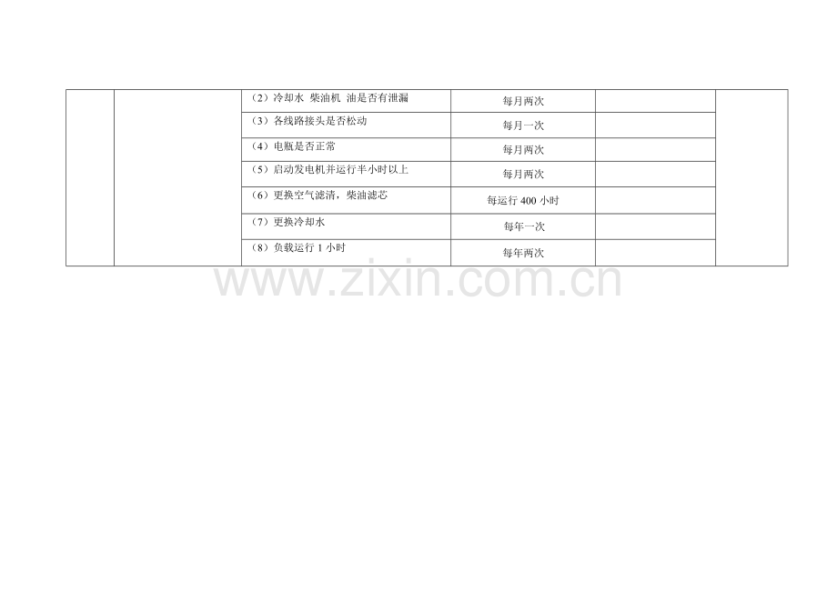 修改酒店工程部设备维修保养计划.doc_第2页