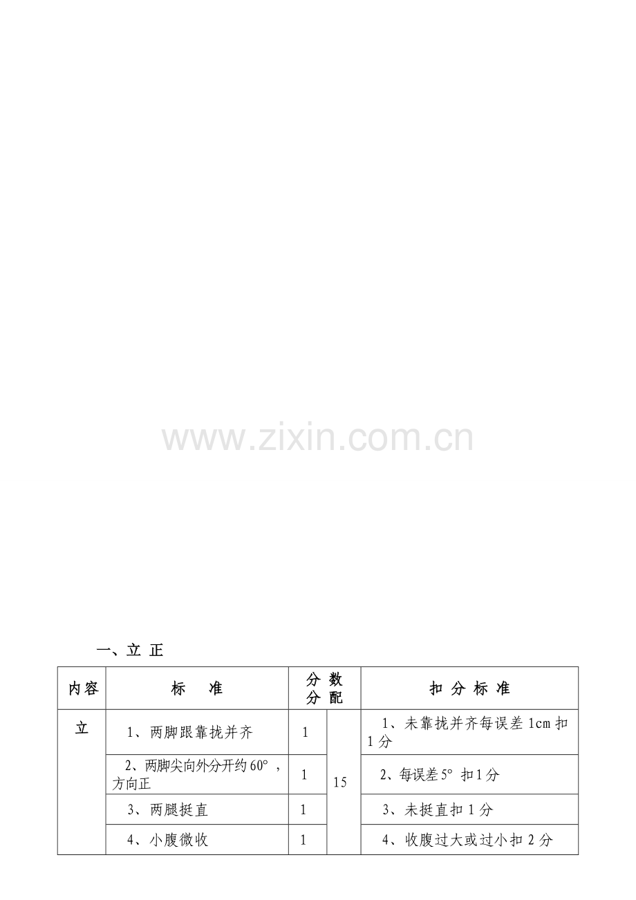 考核标准军事训练.doc_第1页