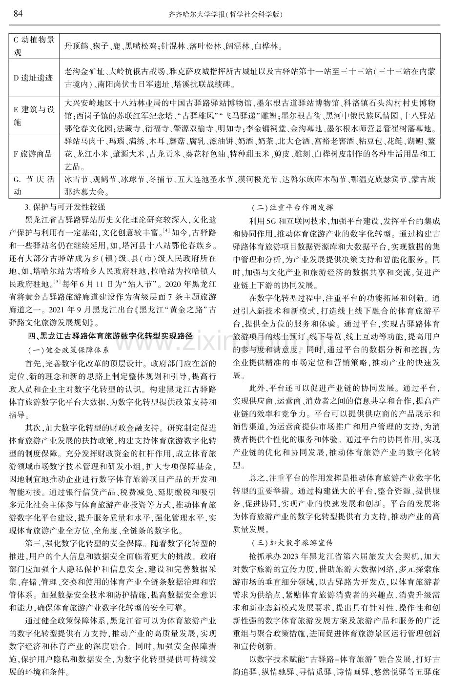 黑龙江古驿路体育旅游数字化转型研究.pdf_第3页