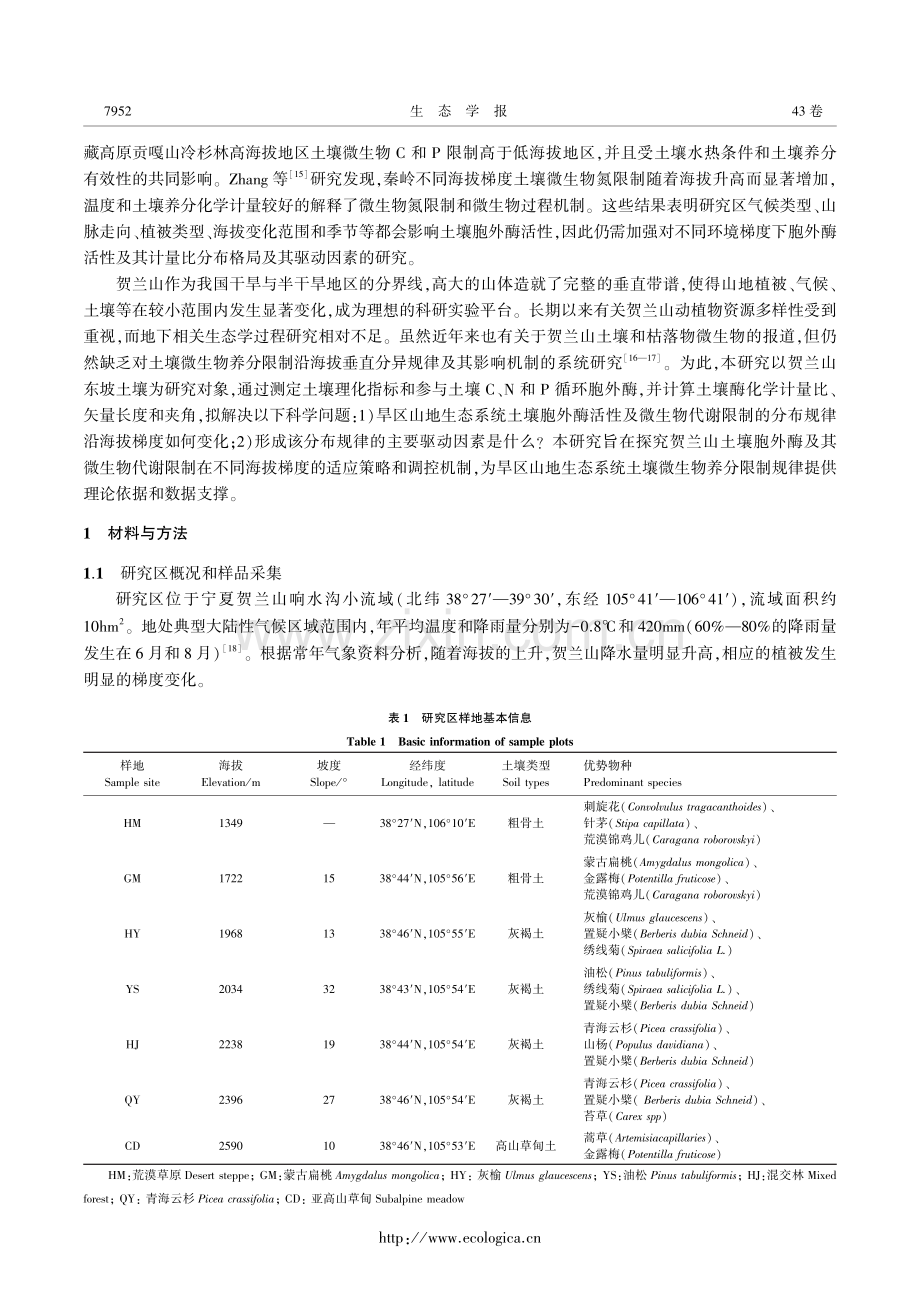 贺兰山东坡不同海拔梯度土壤酶化学计量特征.pdf_第3页