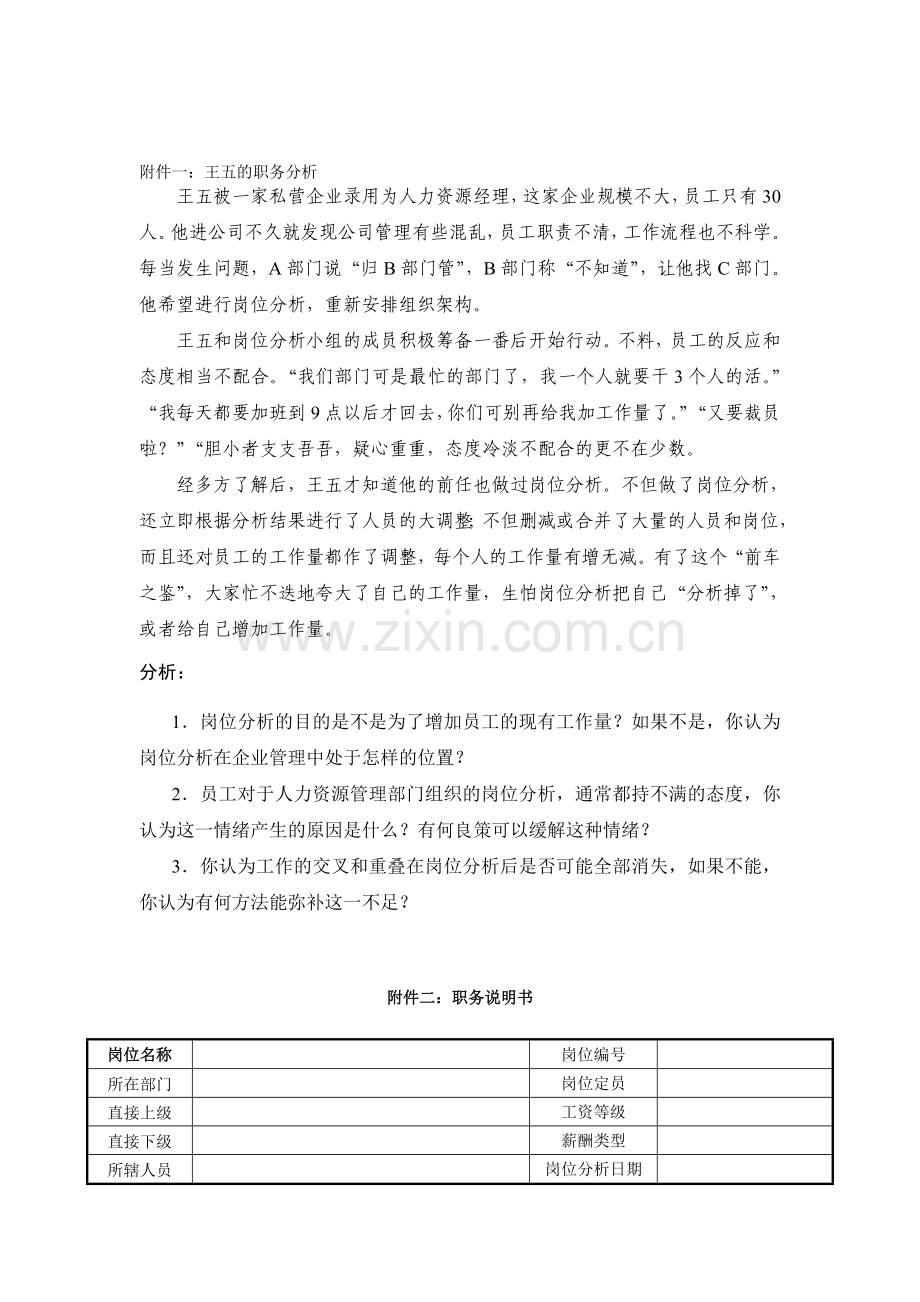 职务分析附件.doc_第1页