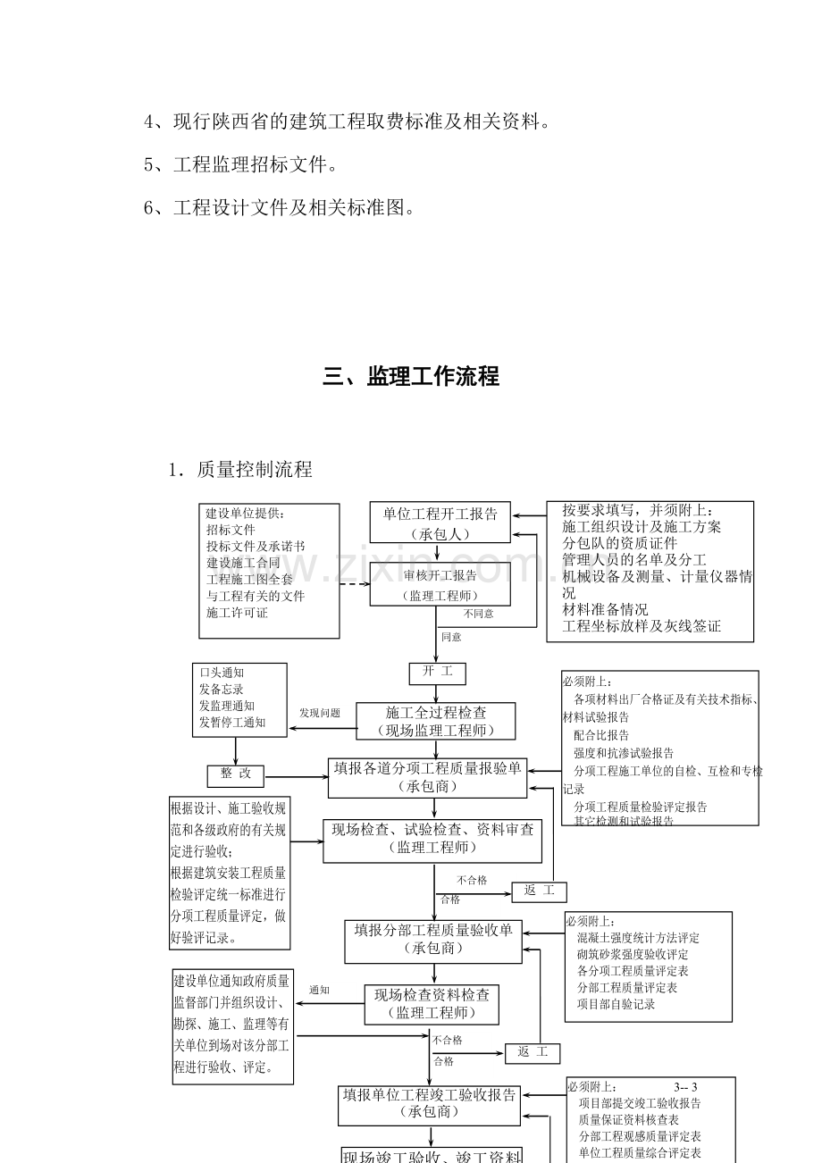 3-钢筋工程监理实施细则(手册)7-28.doc_第3页