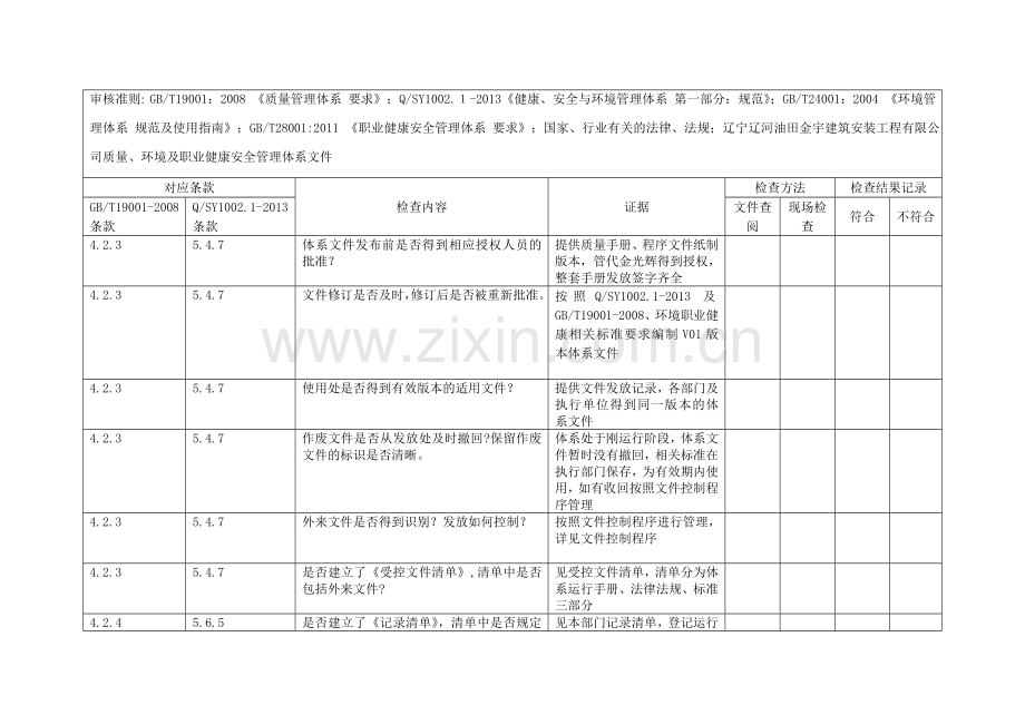 公司办检查表.doc_第2页