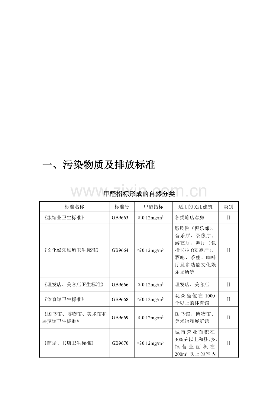 噪声与污染物排放标准.doc_第1页