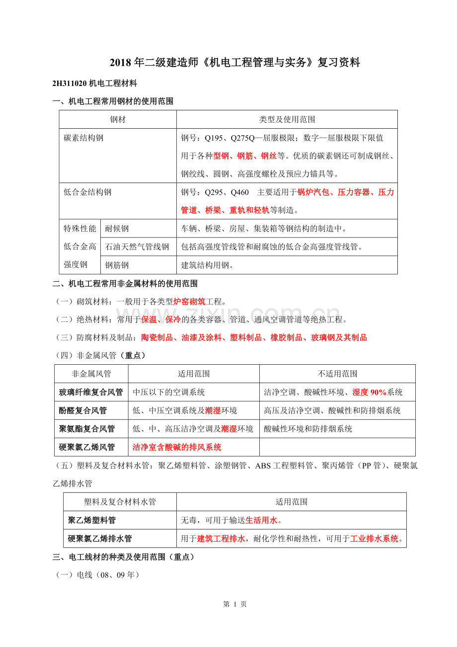 2018二级建造师《机电工程管理与实务》复习资料.doc_第1页