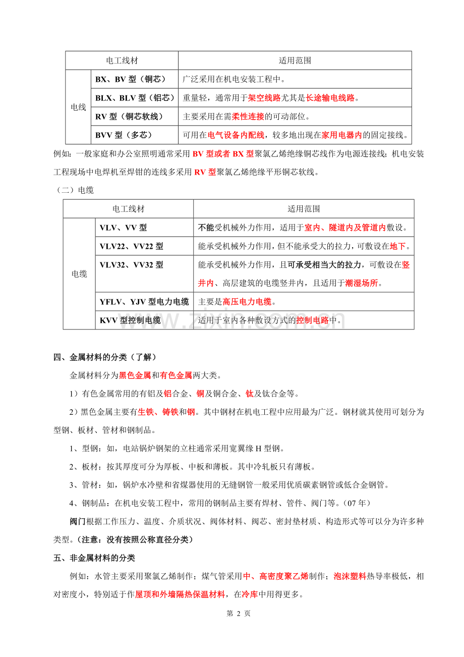 2018二级建造师《机电工程管理与实务》复习资料.doc_第2页