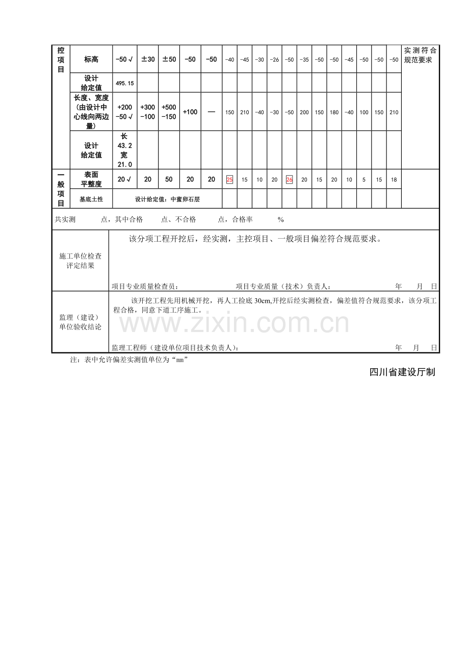 SG—T010土方开挖工程检验批质量验收记录.doc_第2页