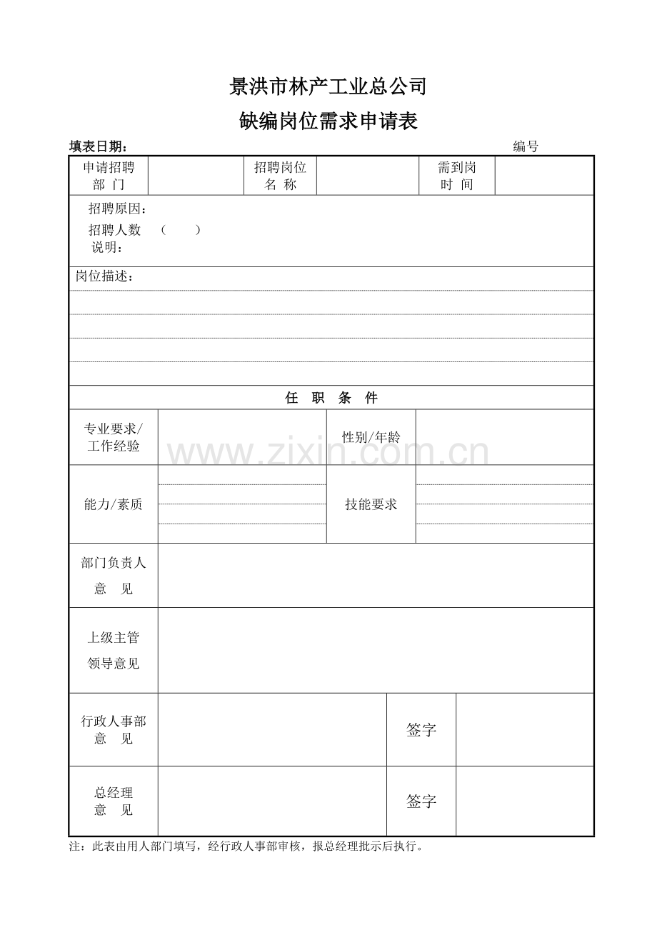 人事全套表格.doc_第1页