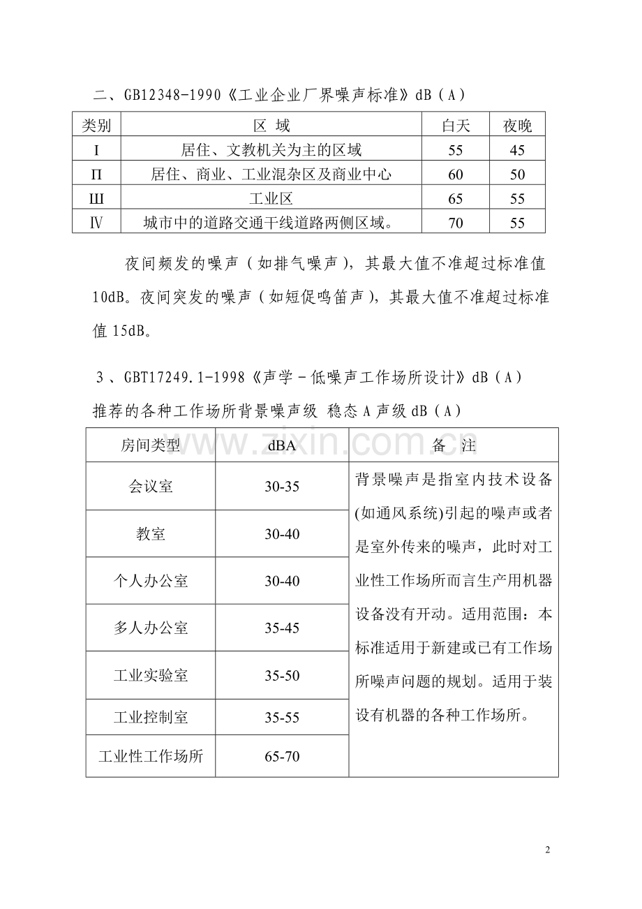 国家噪音标准.doc_第2页