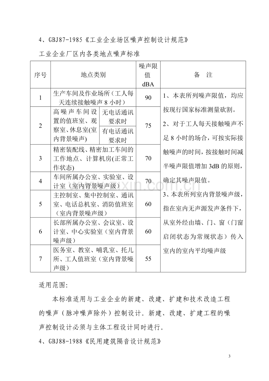 国家噪音标准.doc_第3页