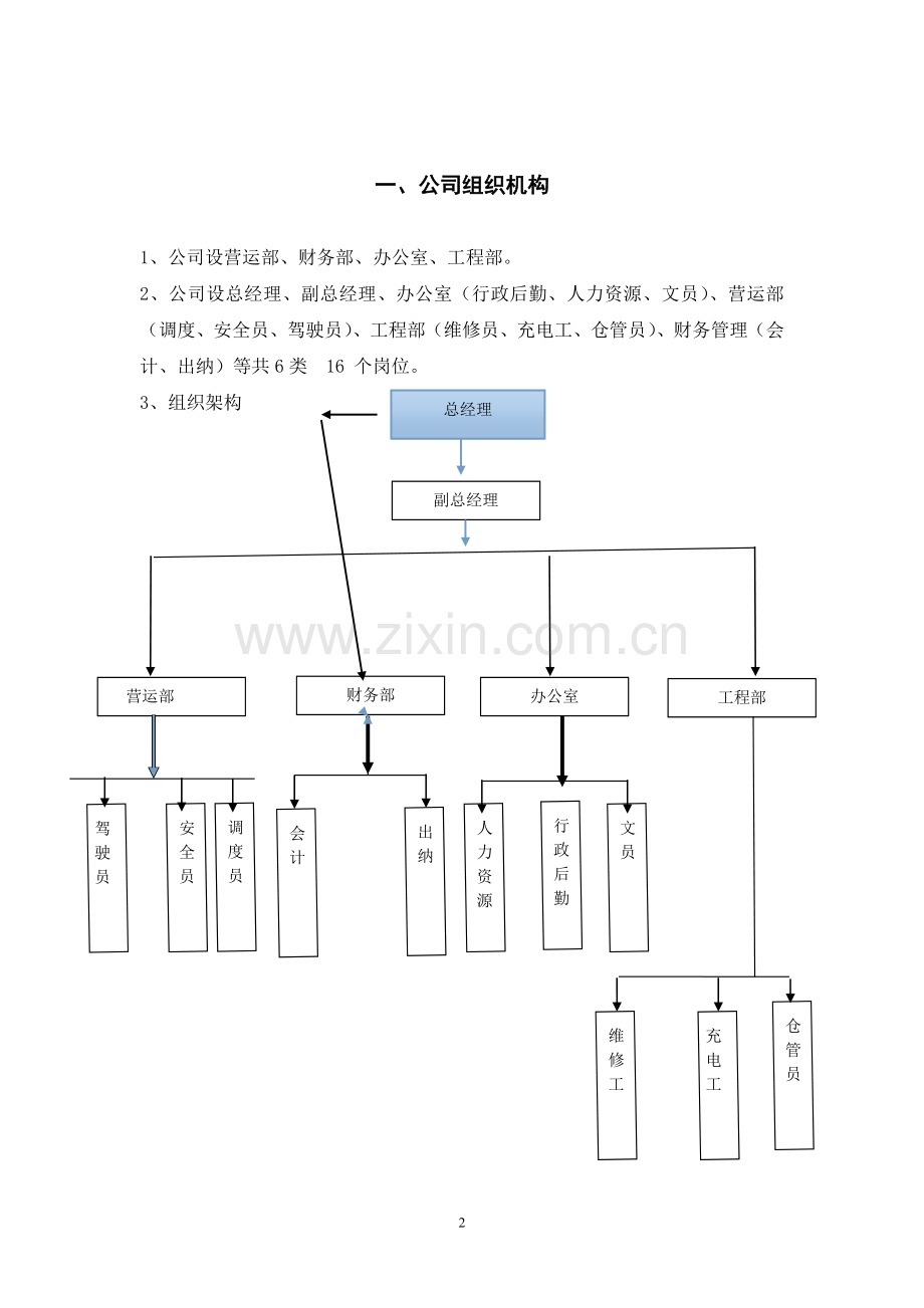 横店旅游发展有限公司规章制度-.doc_第3页