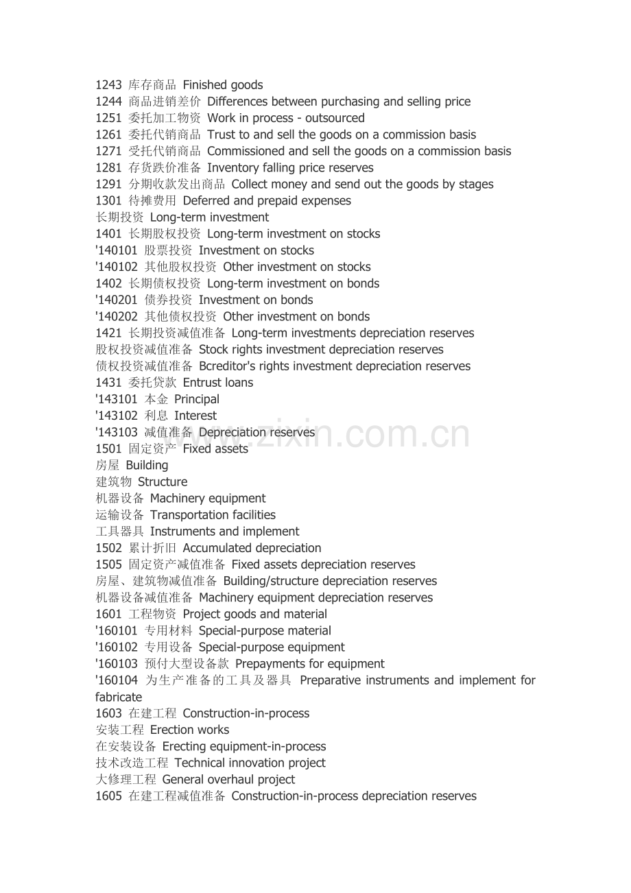 会计英语词汇.doc_第2页