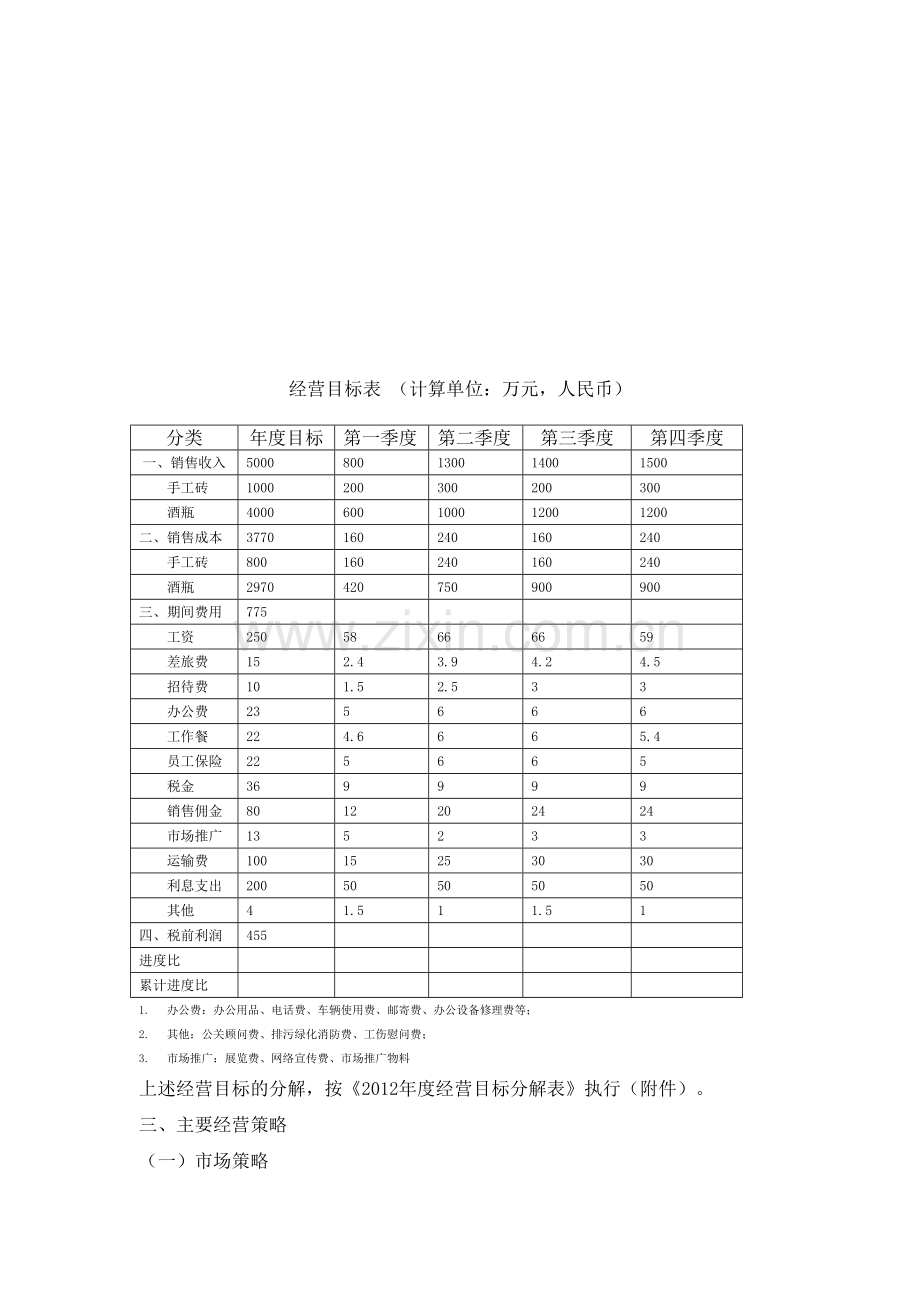 2015年公司年度经营计划书.doc_第2页