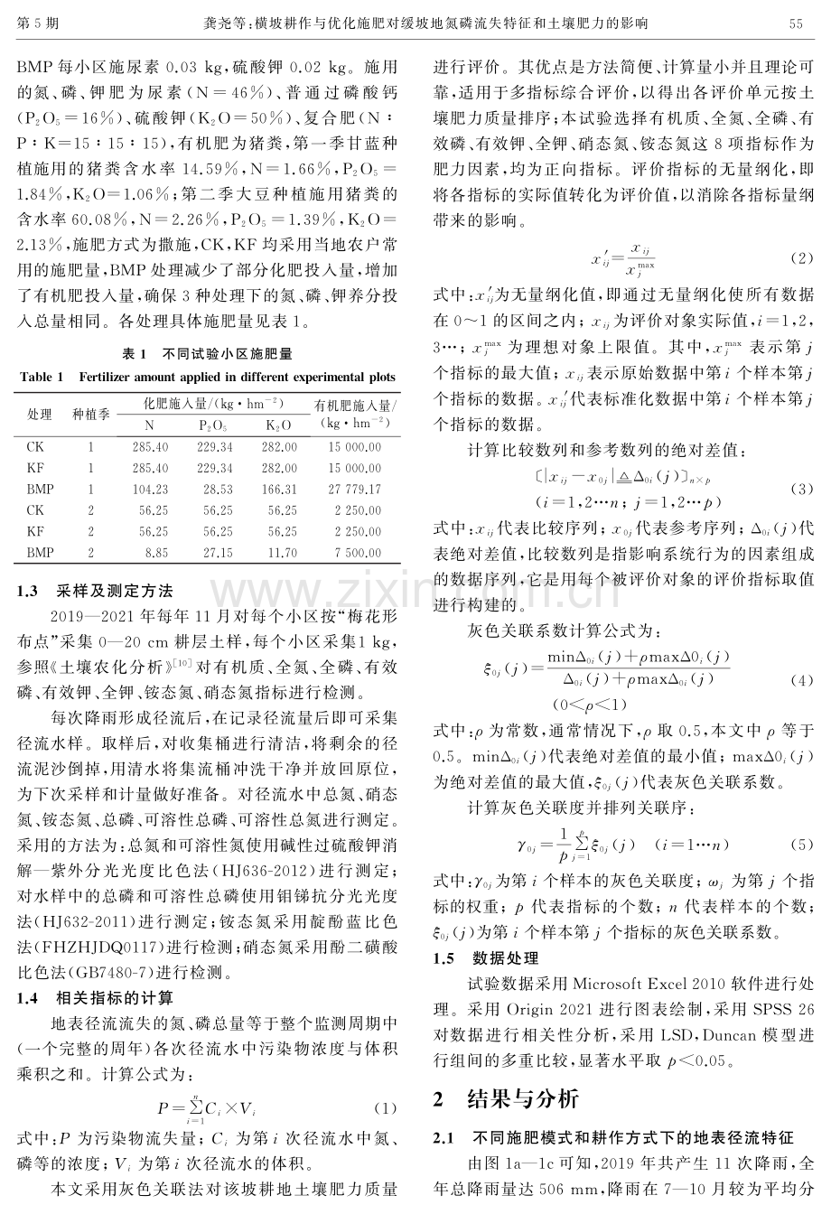 横坡耕作与优化施肥对缓坡地氮磷流失特征和土壤肥力的影响.pdf_第3页