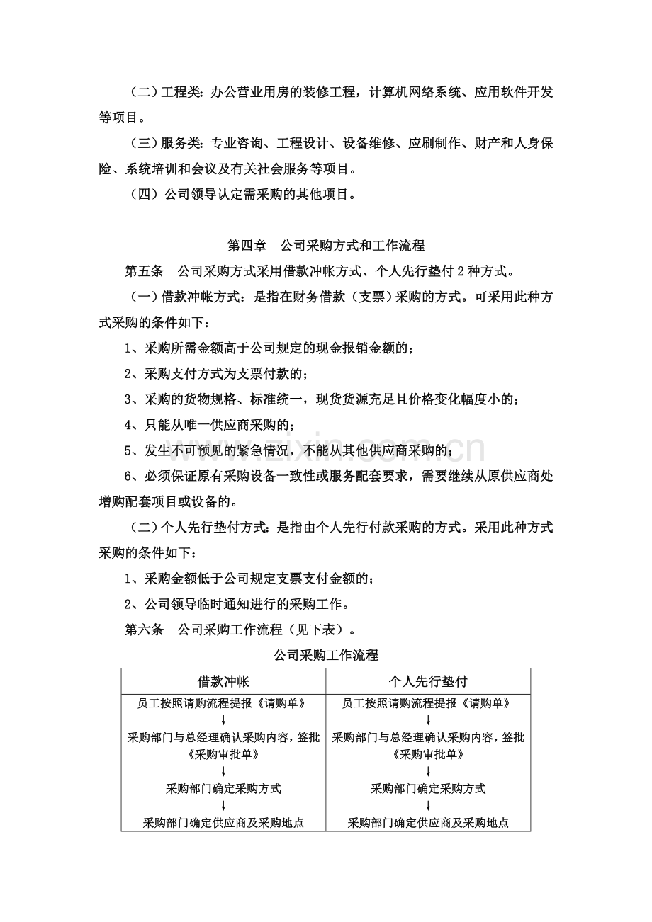 公司采购管理办法.doc_第2页