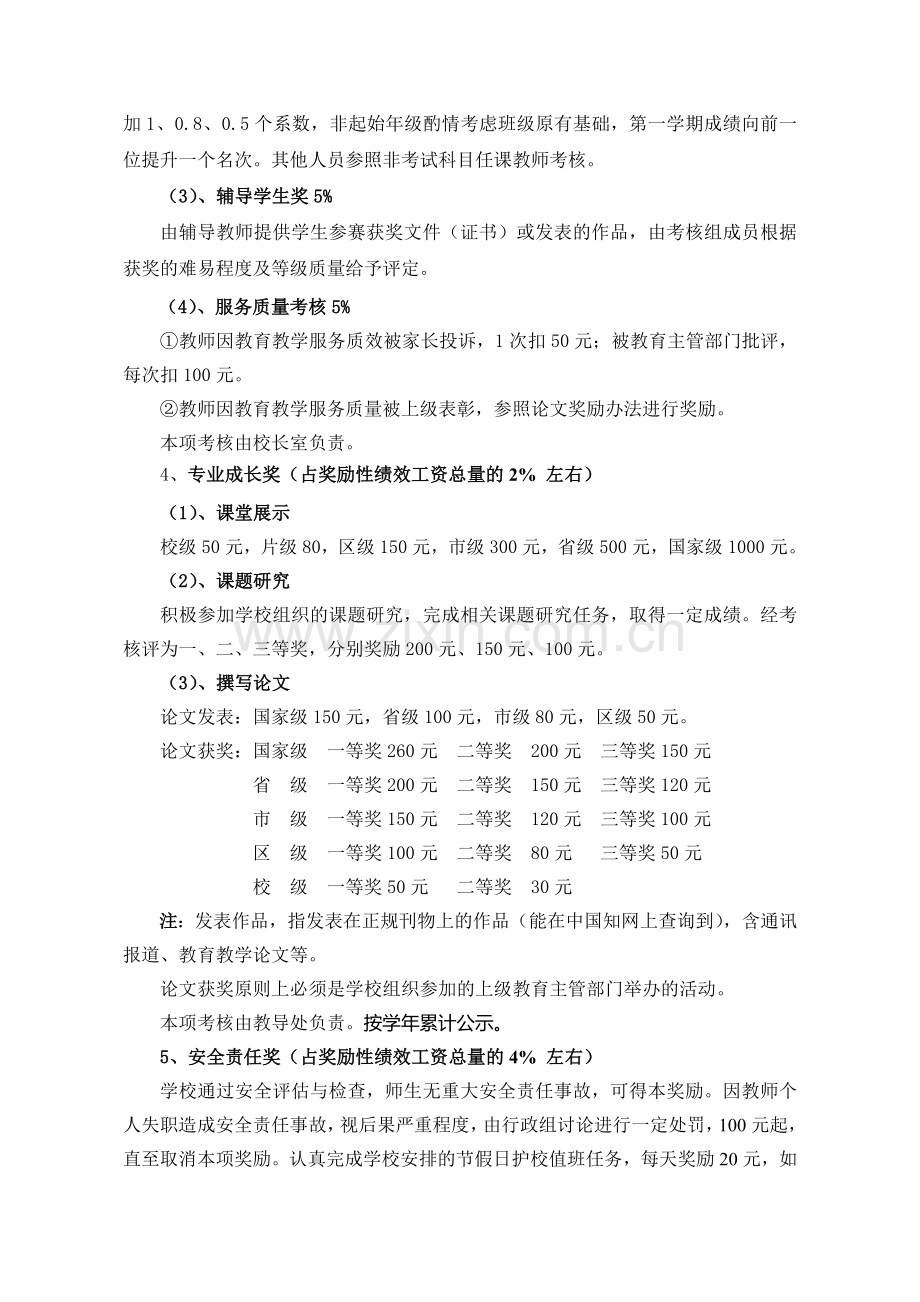 2012学年奖励性绩效工资考核内容及量化考核办法.doc_第3页