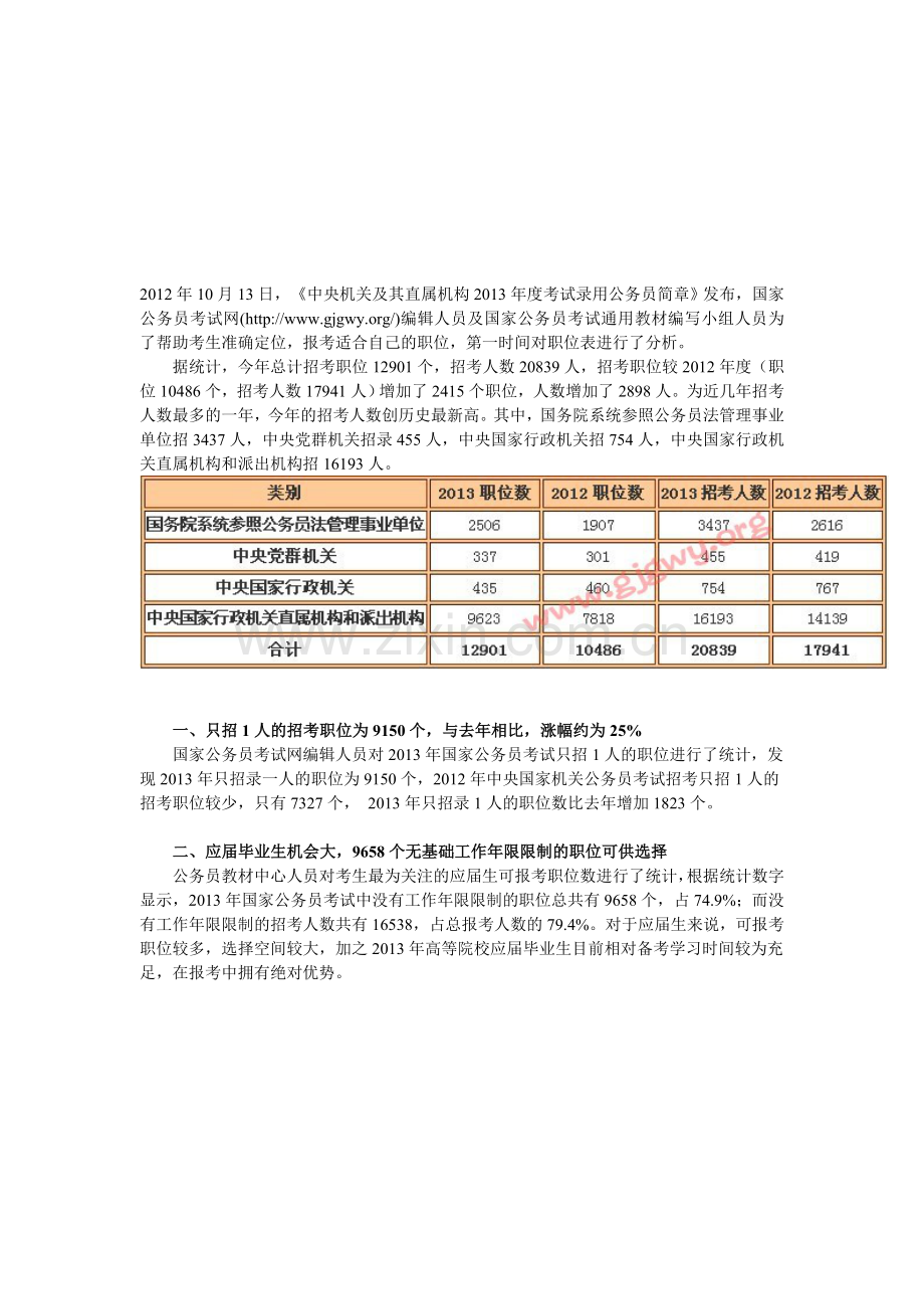 2013国家公务员考试职位分析1.doc_第1页