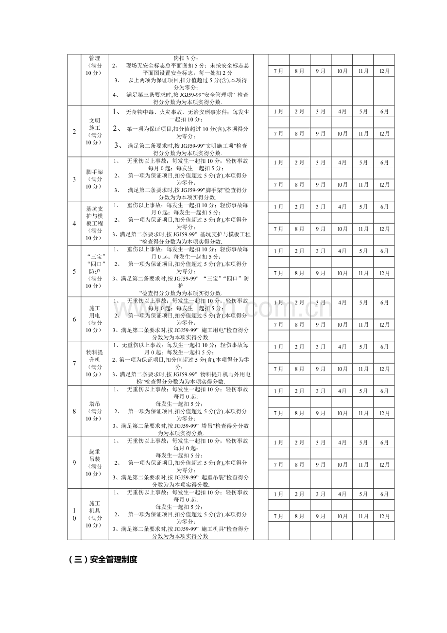 工程安全施工方案经典版.doc_第2页