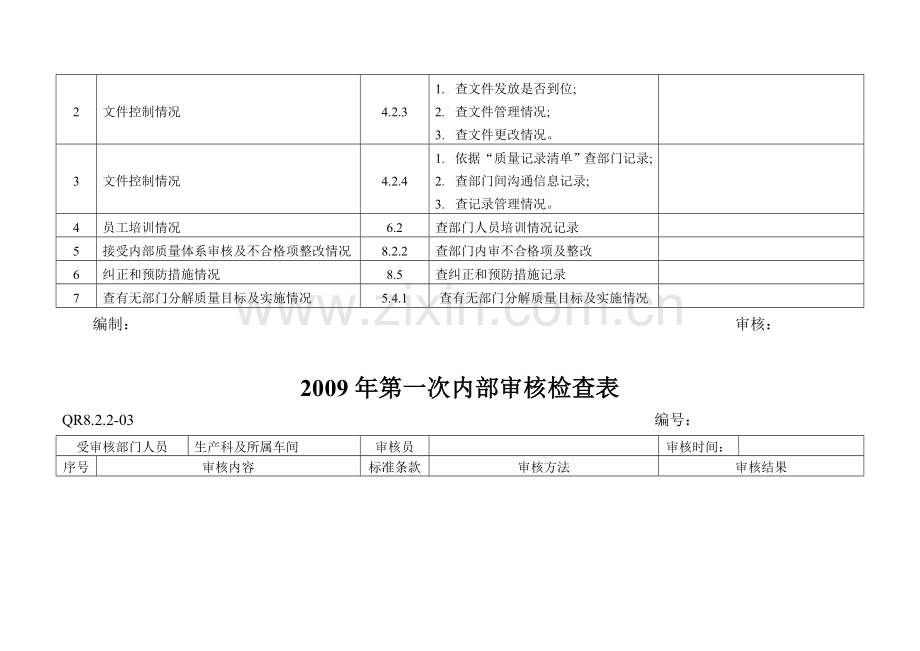 生产科2009年第一次内部审核检查表.doc_第2页