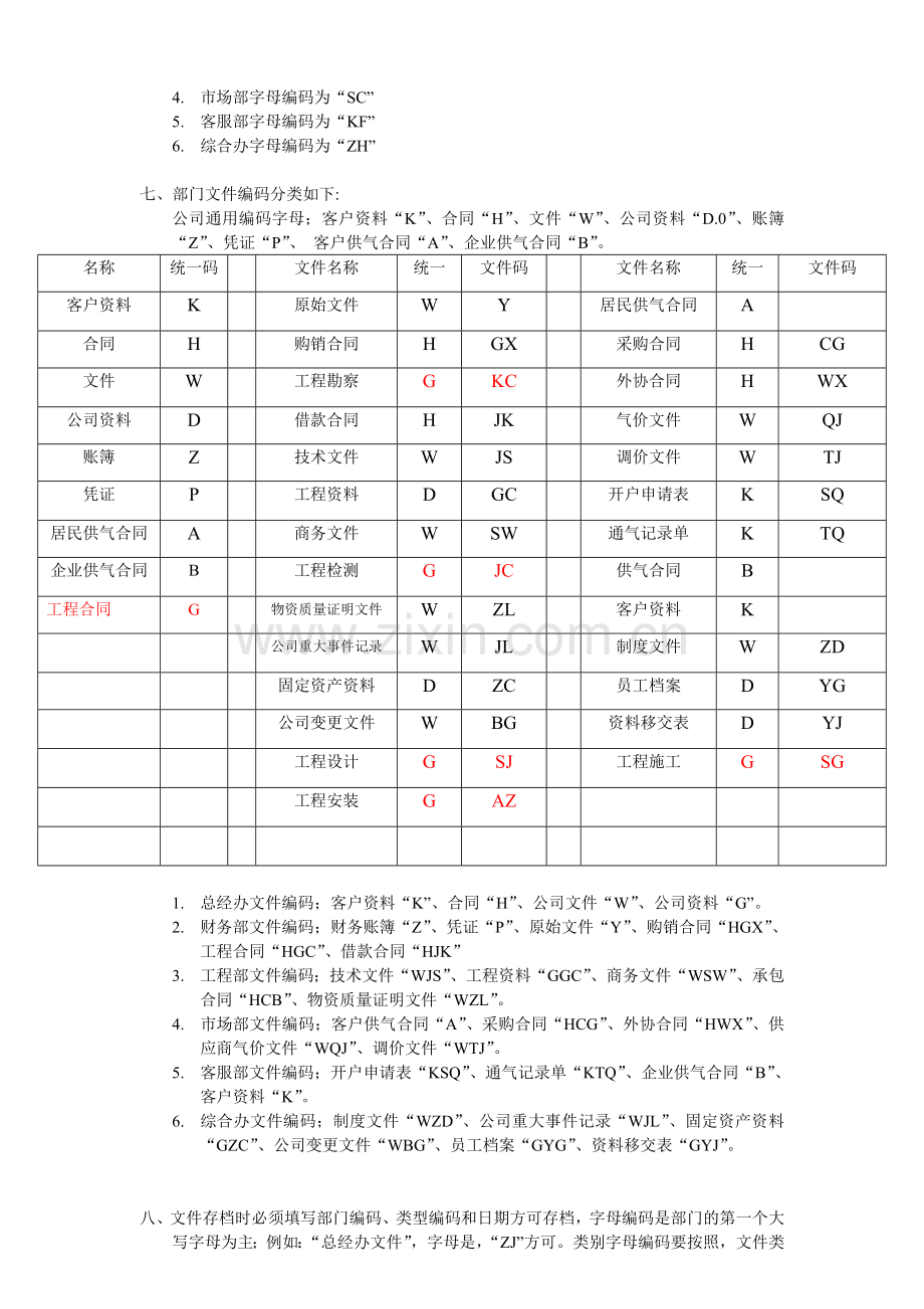 文件存档流程管理.doc_第2页