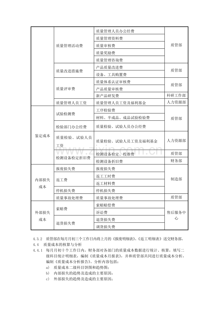 质量成本管理制度.doc_第3页