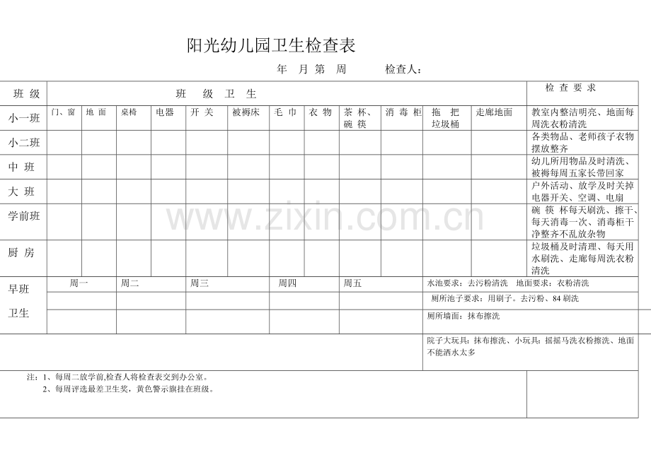 阳光幼儿园卫生检查表.doc_第1页