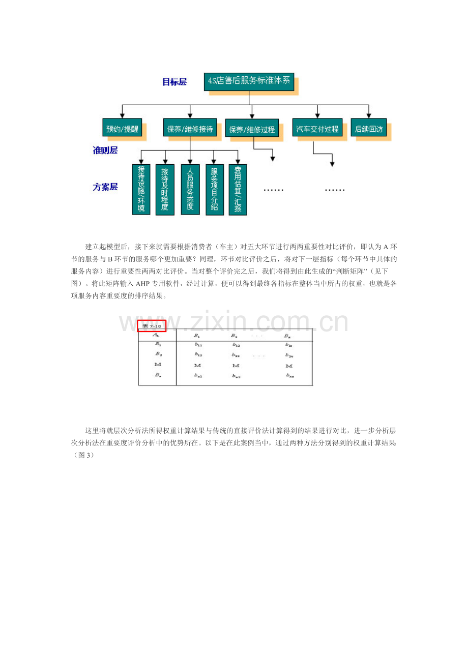 浅析运用层次分析法确定指标权重.doc_第2页