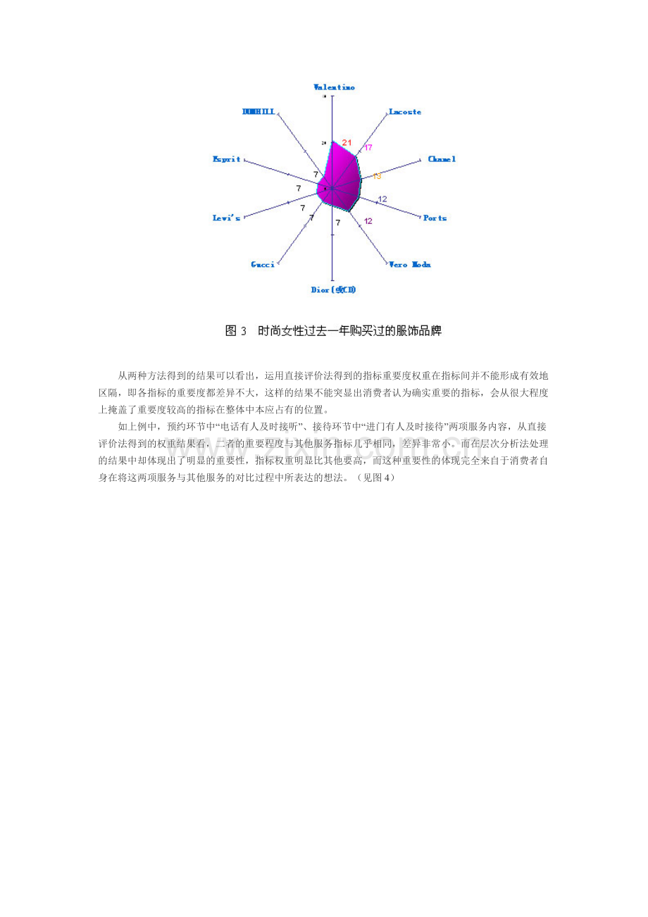 浅析运用层次分析法确定指标权重.doc_第3页