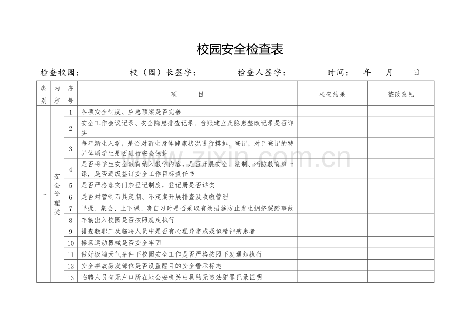 校园安全检查表.doc_第1页