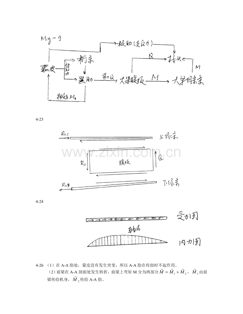 南航飞机结构设计习题答案-42.doc_第2页