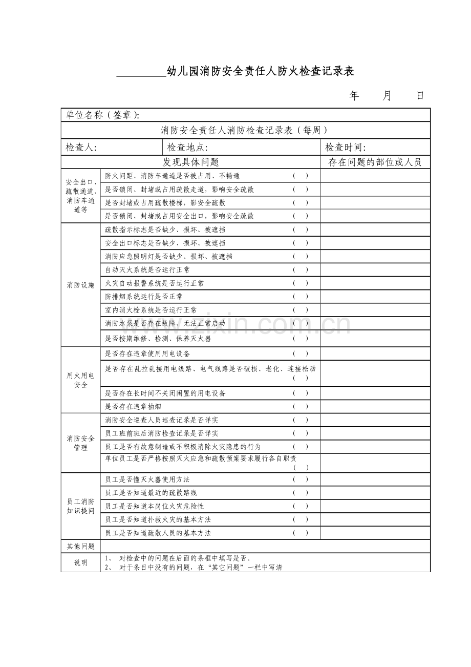 幼儿园消防安全责任人防火检查记录表.doc_第1页