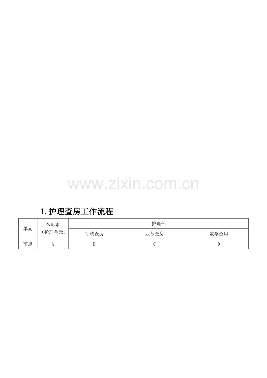 护理流程图.doc_第2页