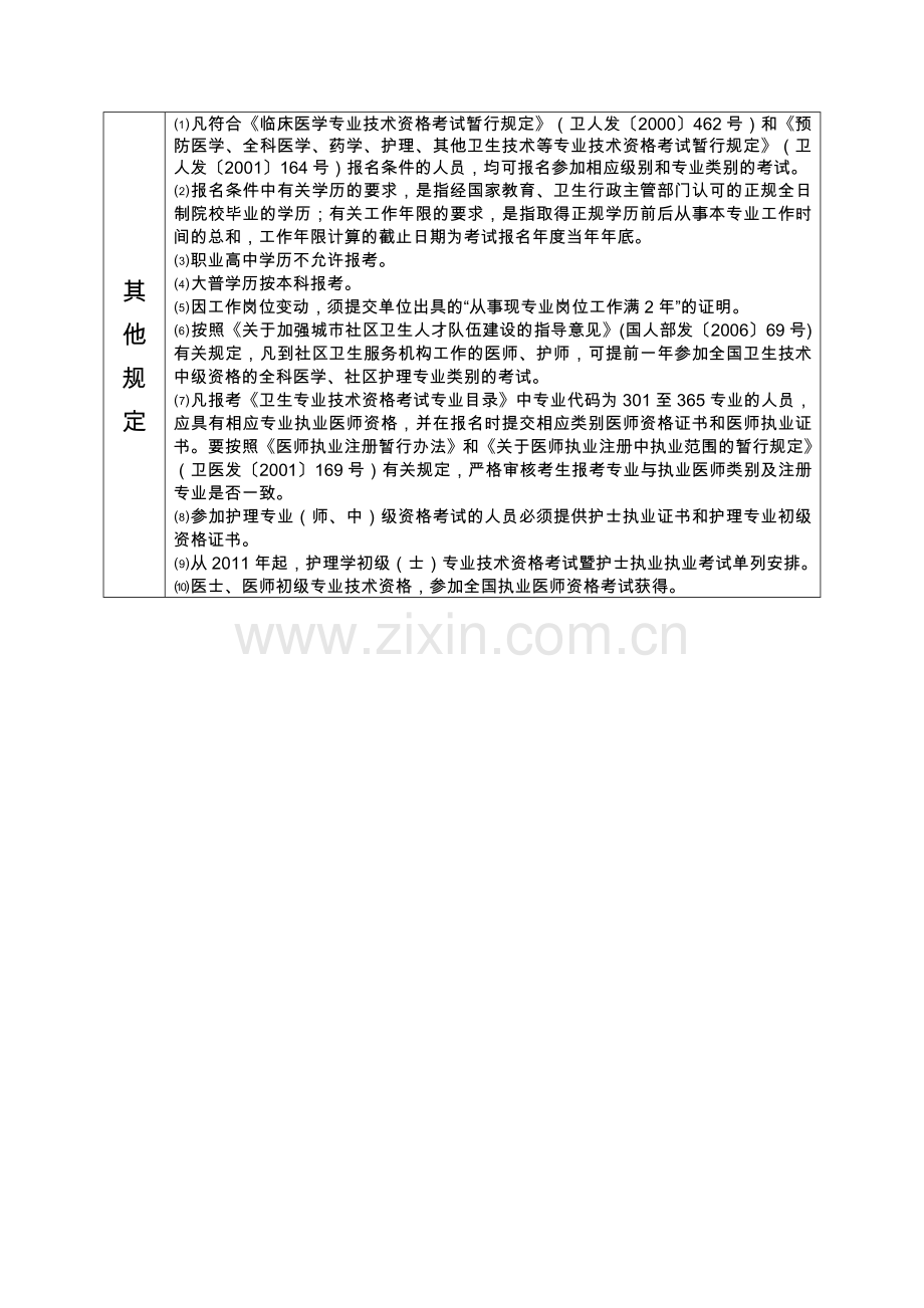 2014年卫生专业技术资格考试报考条件一览表.doc_第2页