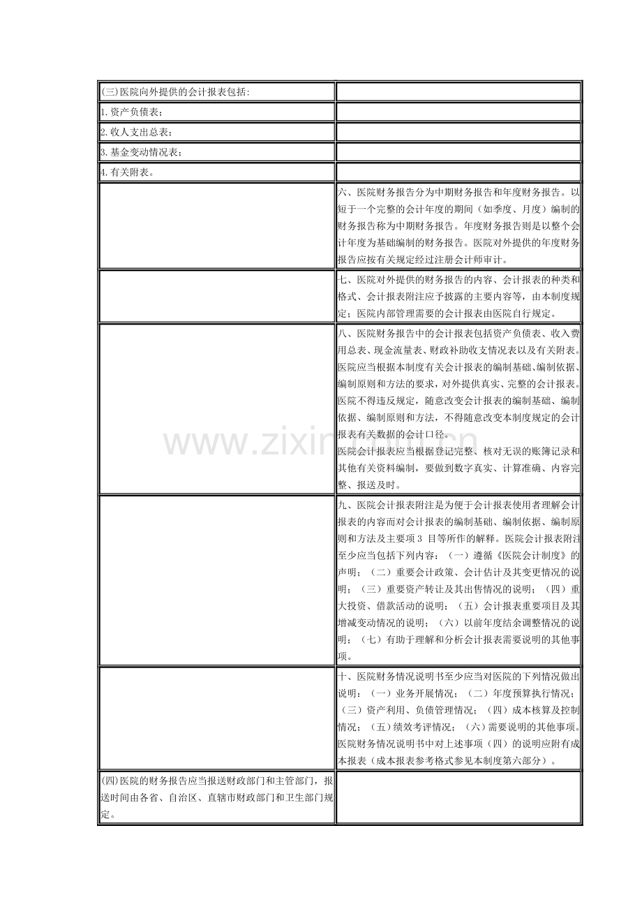 新旧医院会计制度比较.doc_第2页