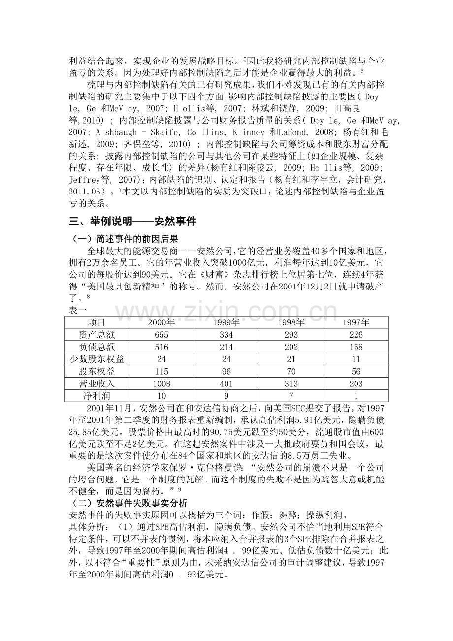 自己探讨企业内部控制制度.doc_第2页