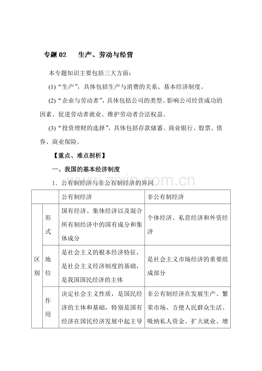 高三政治热点难点试题演练2.doc_第1页