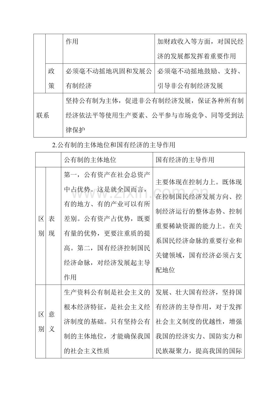 高三政治热点难点试题演练2.doc_第2页