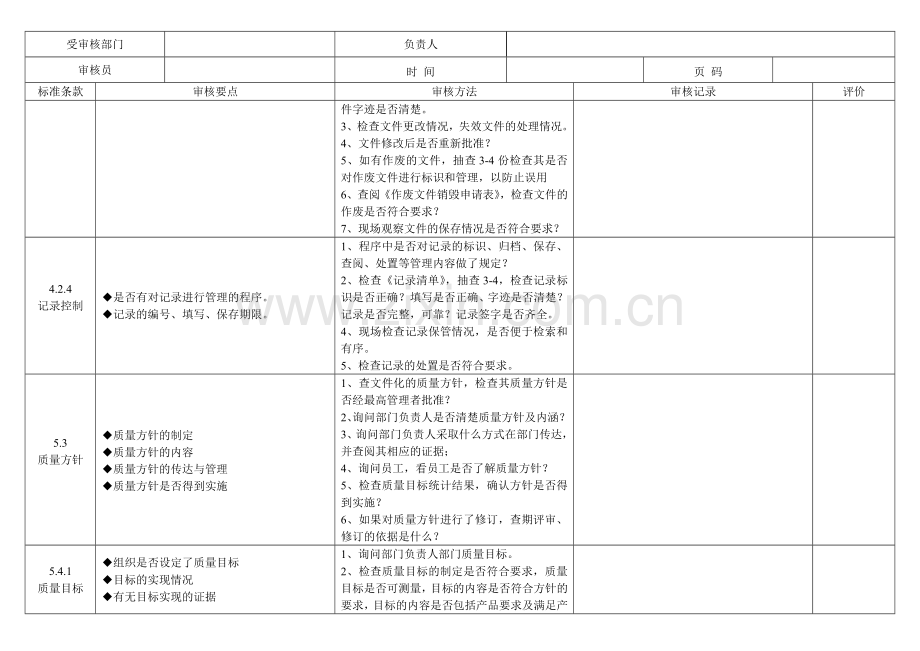 2015年3月内审检查表-(质量).doc_第2页