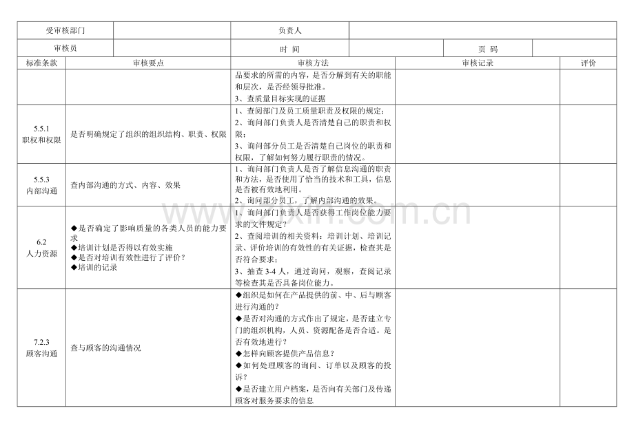 2015年3月内审检查表-(质量).doc_第3页