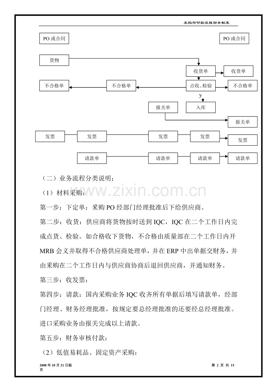 采购与付款流程财务制度.doc_第2页