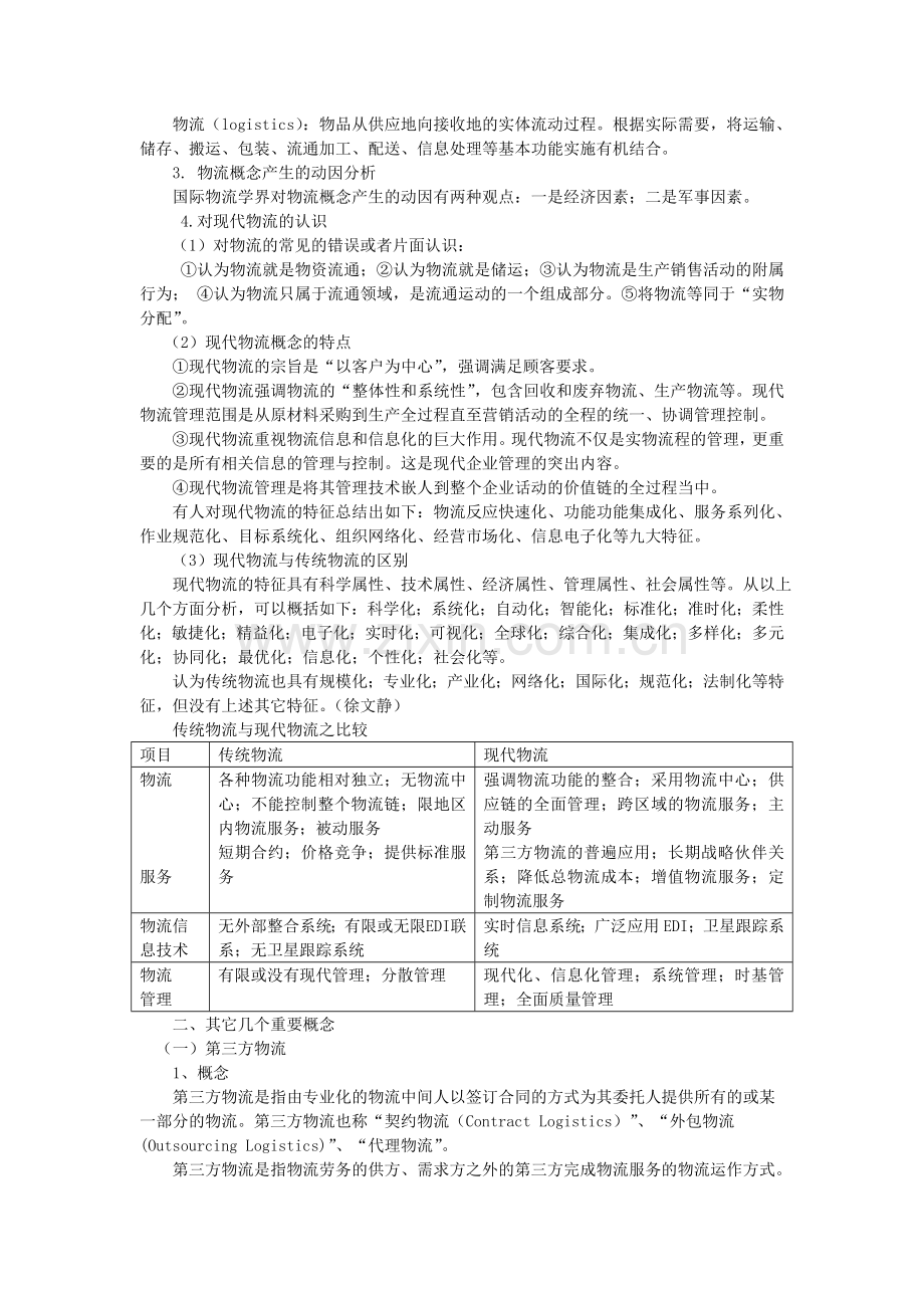 现代物流学概论.doc_第2页