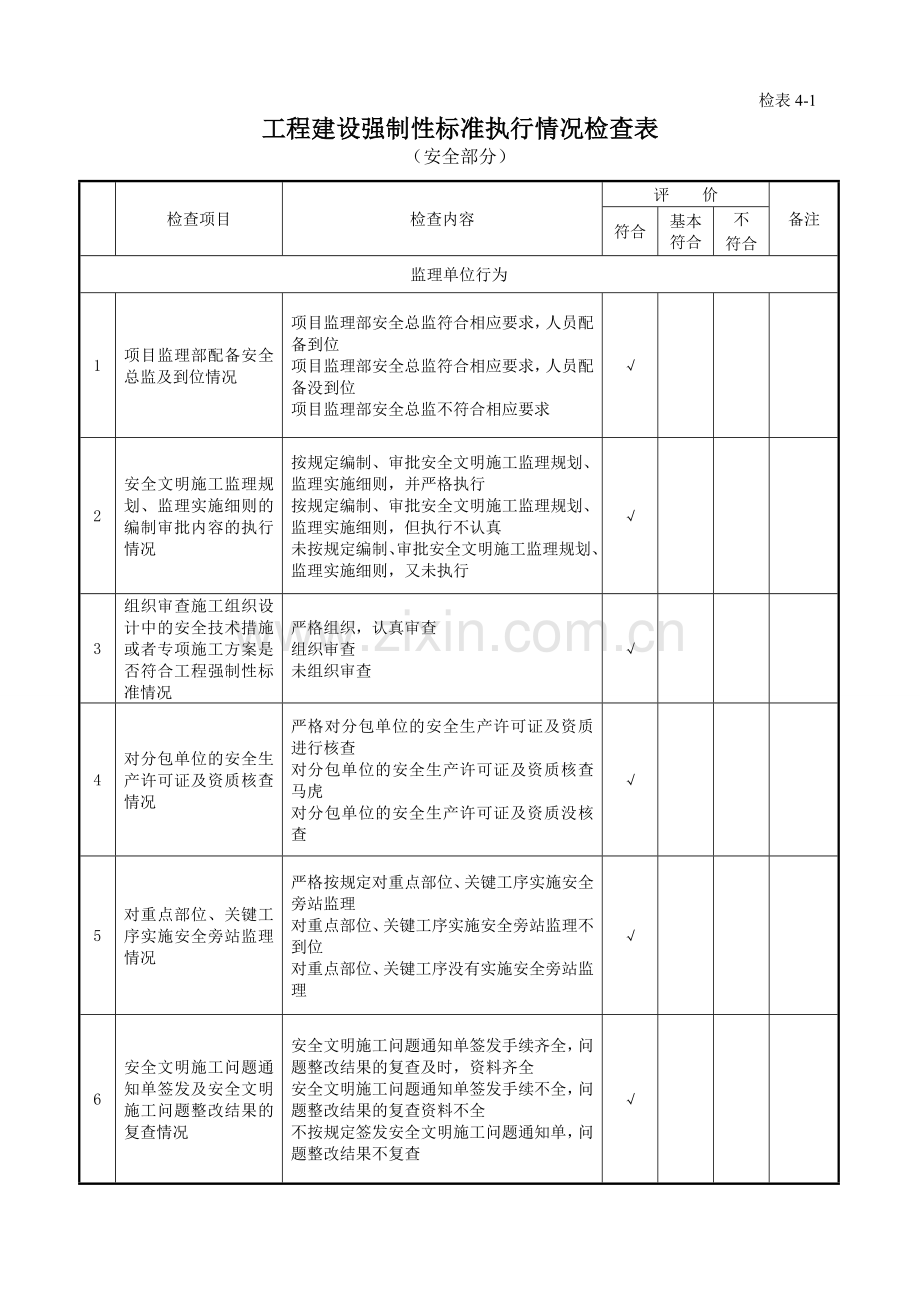 2016工程建设强制性标准执行情况检查表.doc_第1页