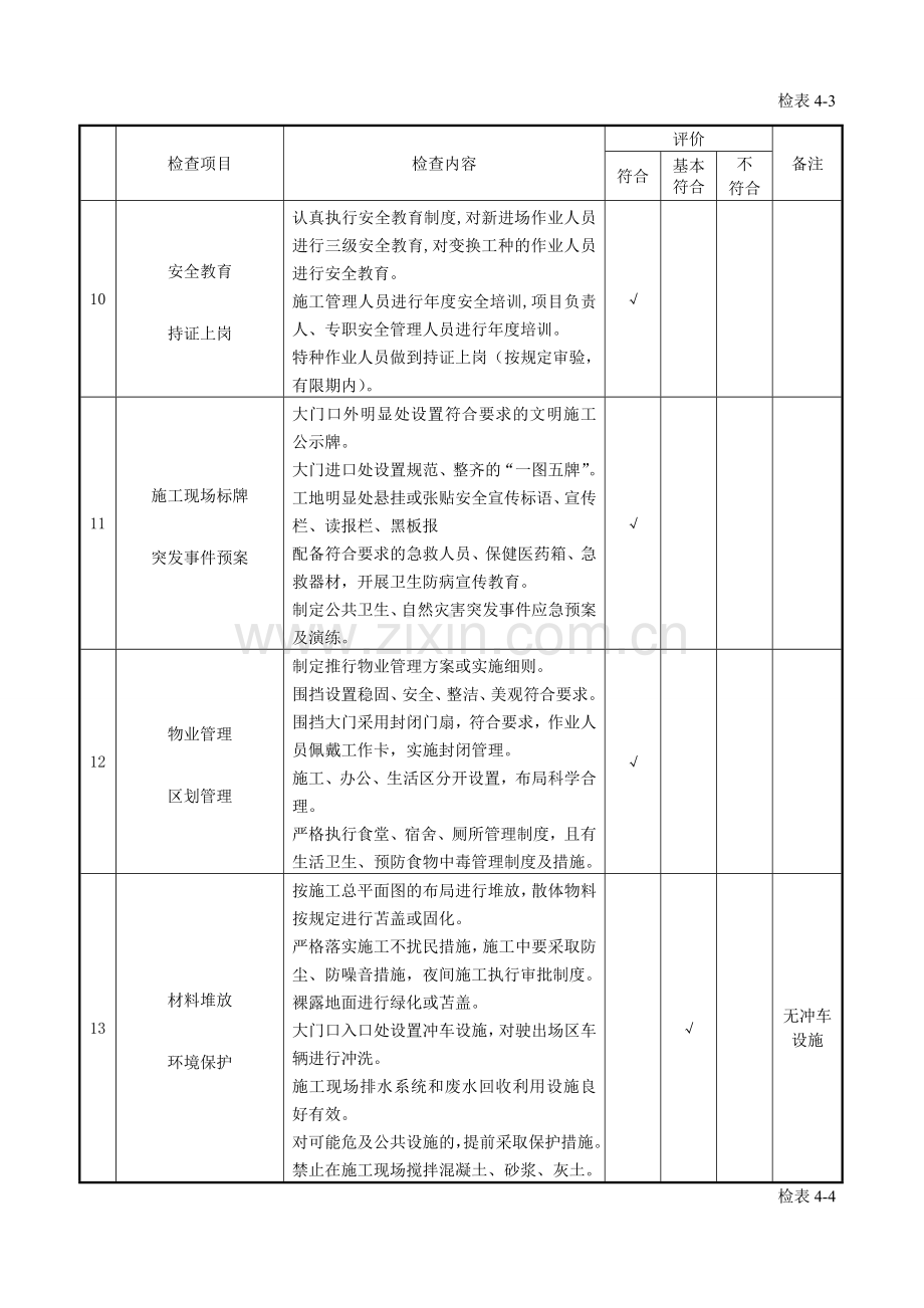 2016工程建设强制性标准执行情况检查表.doc_第3页