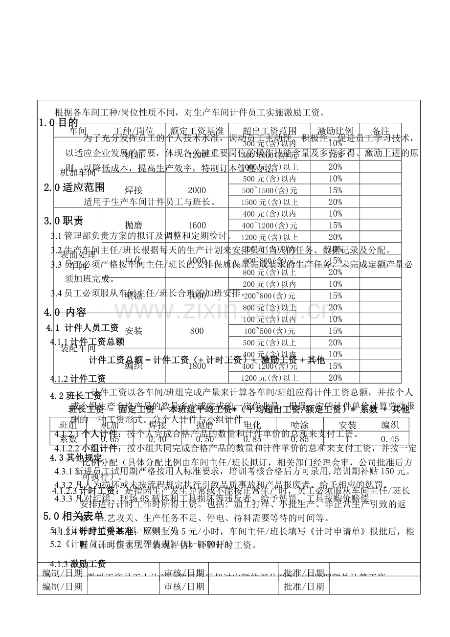 生产车间计件激励管理办法.doc_第1页