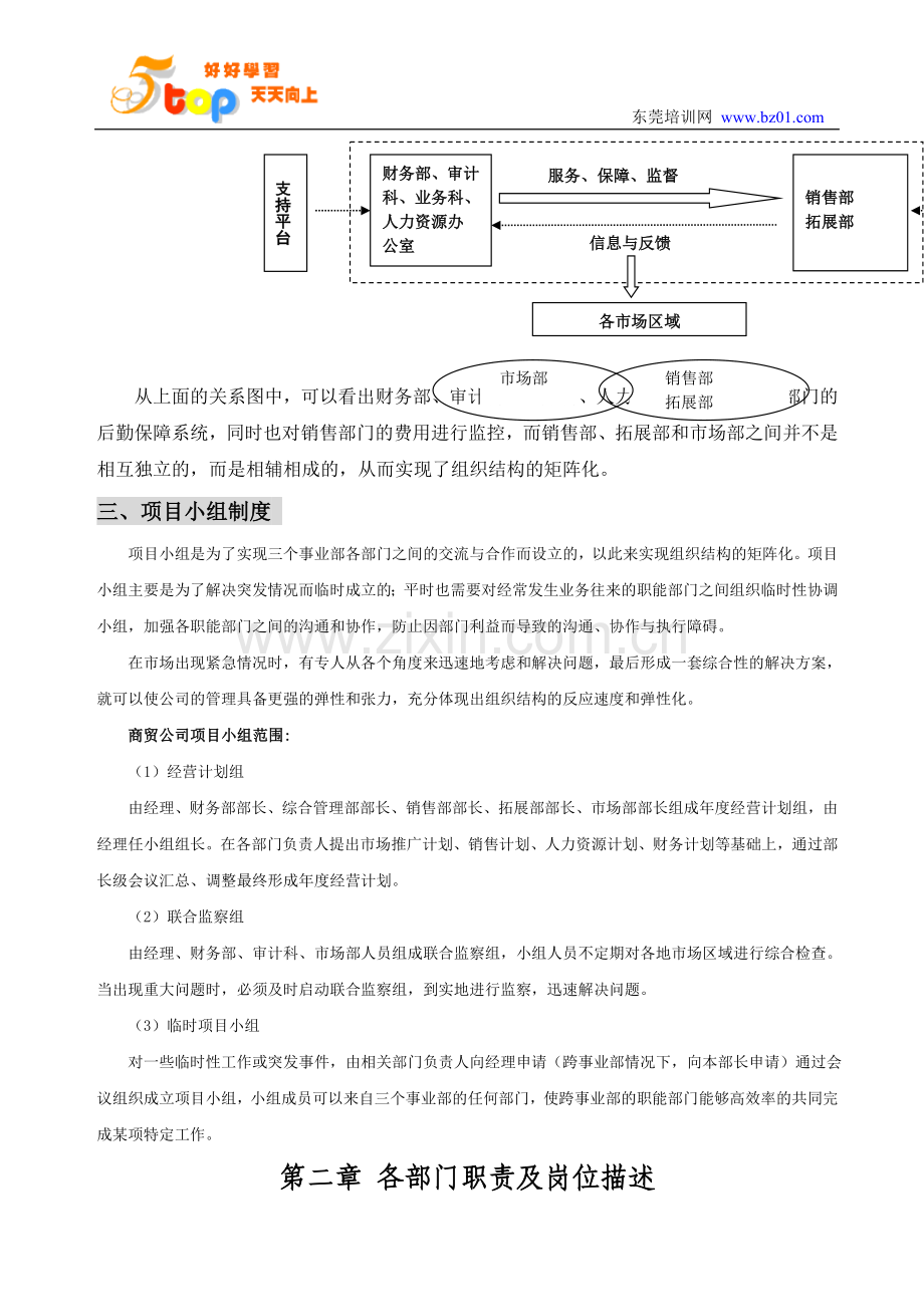 粮油公司管理制度.doc_第2页