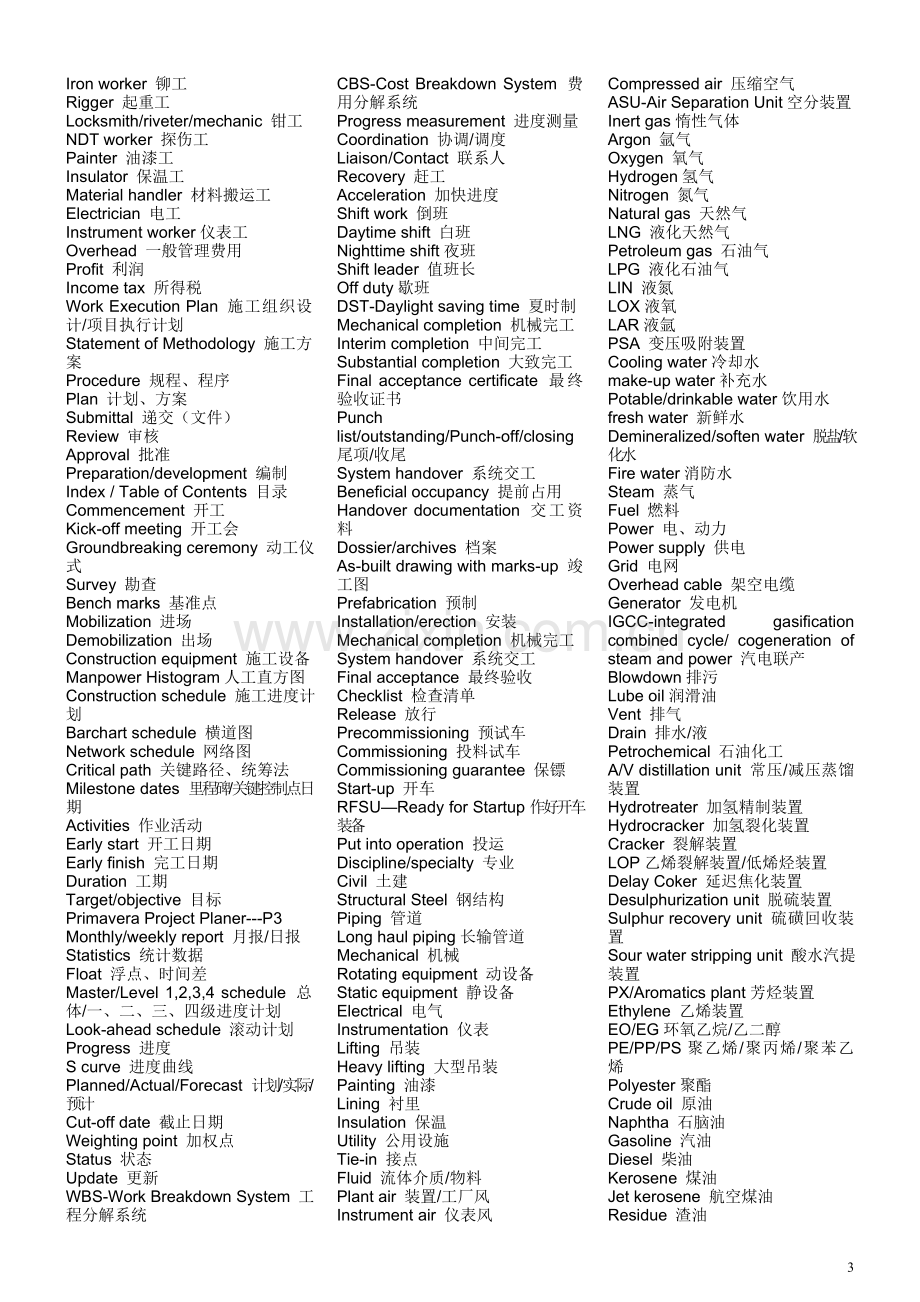 施工现场英语.doc_第3页