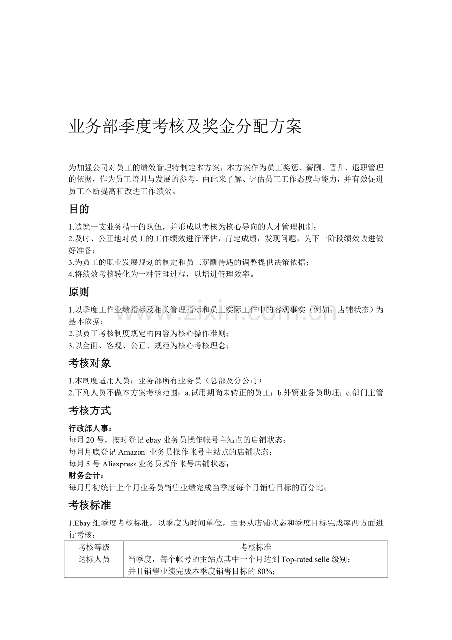 业务部季度考核及奖金分配方案.doc_第1页